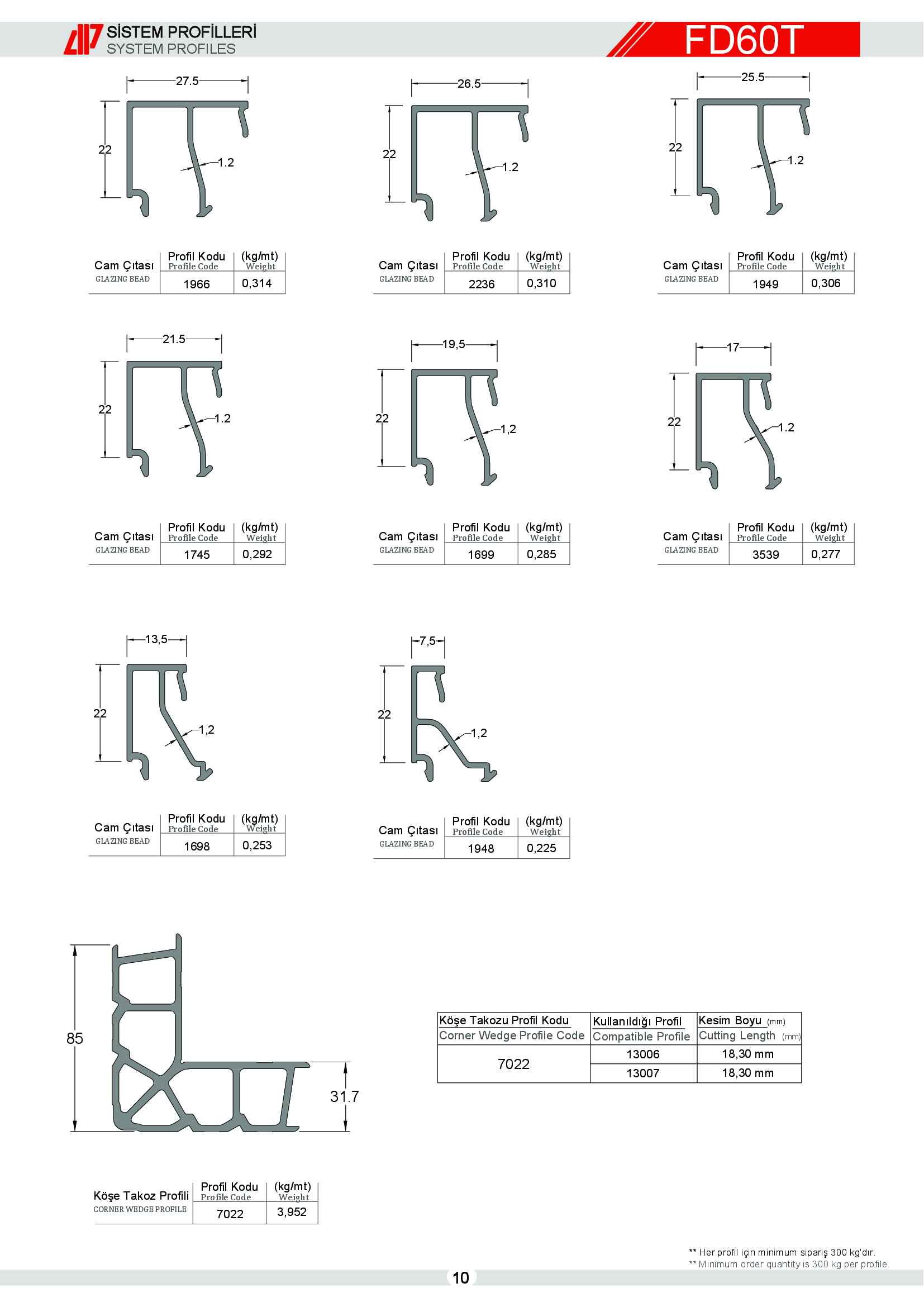 Aluminyum Katlanır Kapı 13